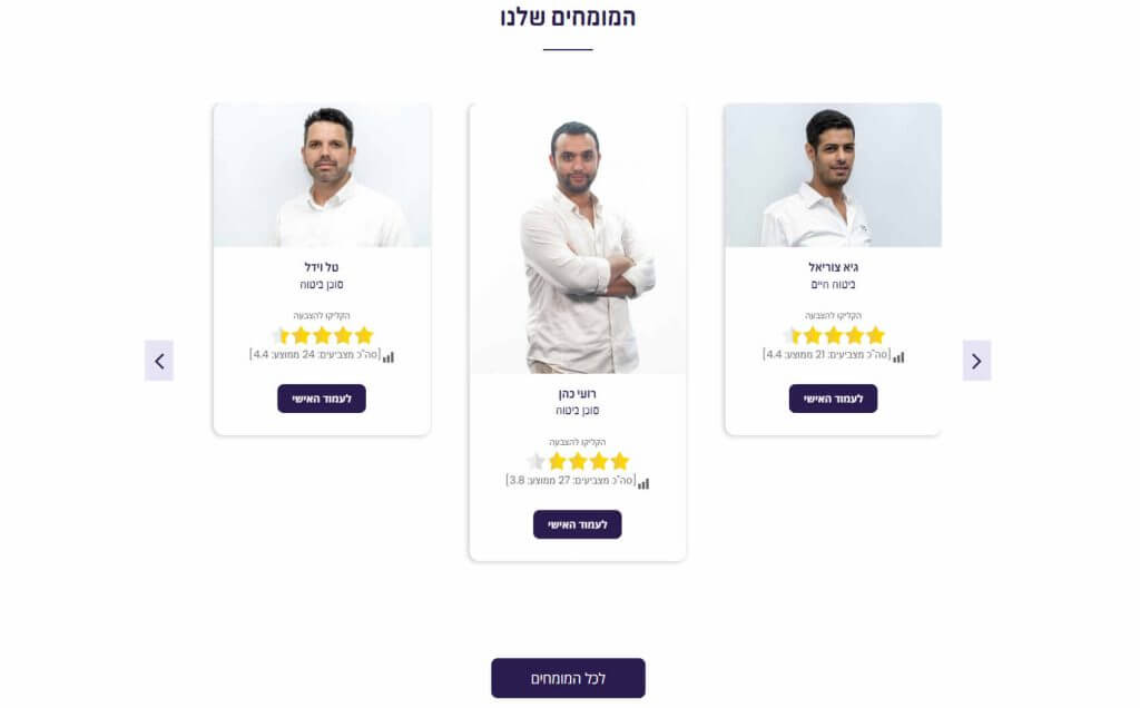 insurance-agency-gvahim-3