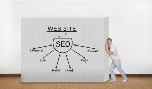 מדריך לקידום אתרים אורגני בגוגל שנת 2024