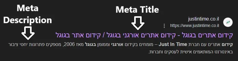 אופטימיזציה לתגיות מטא בקידום אתרים