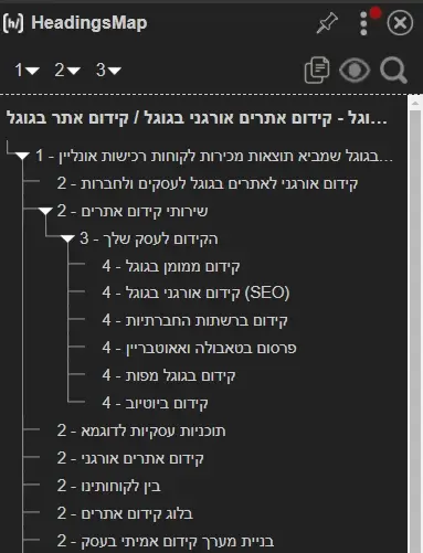 דוגמא לאופטימיזציית אתר עם תגיות Headers