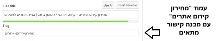 שימוש בURL Slug מתאים לאופטימיזציית קידום אתרים