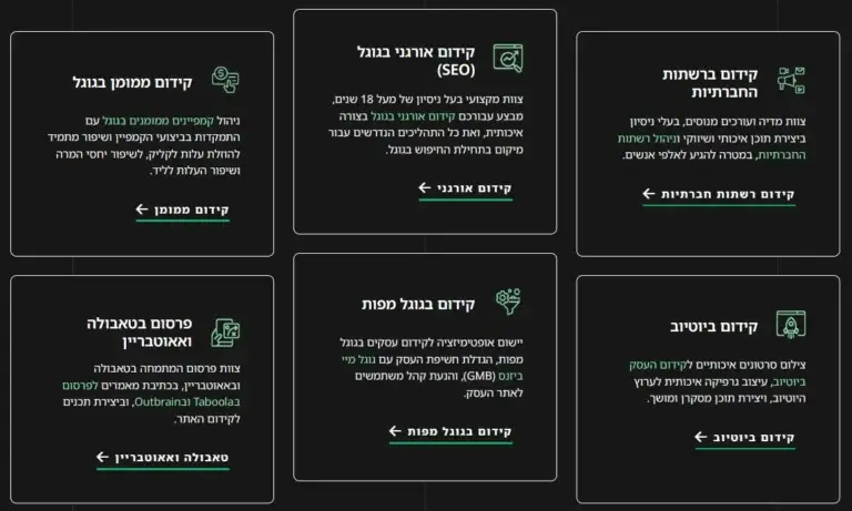תוכן עמודי שירותים לדוגמא