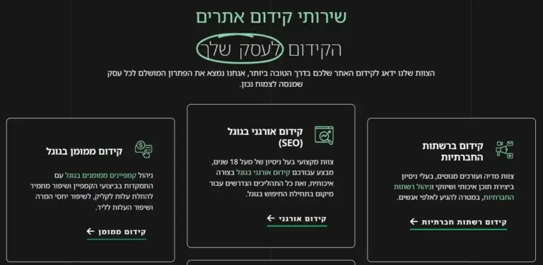 תוכן שיווקי באתרים